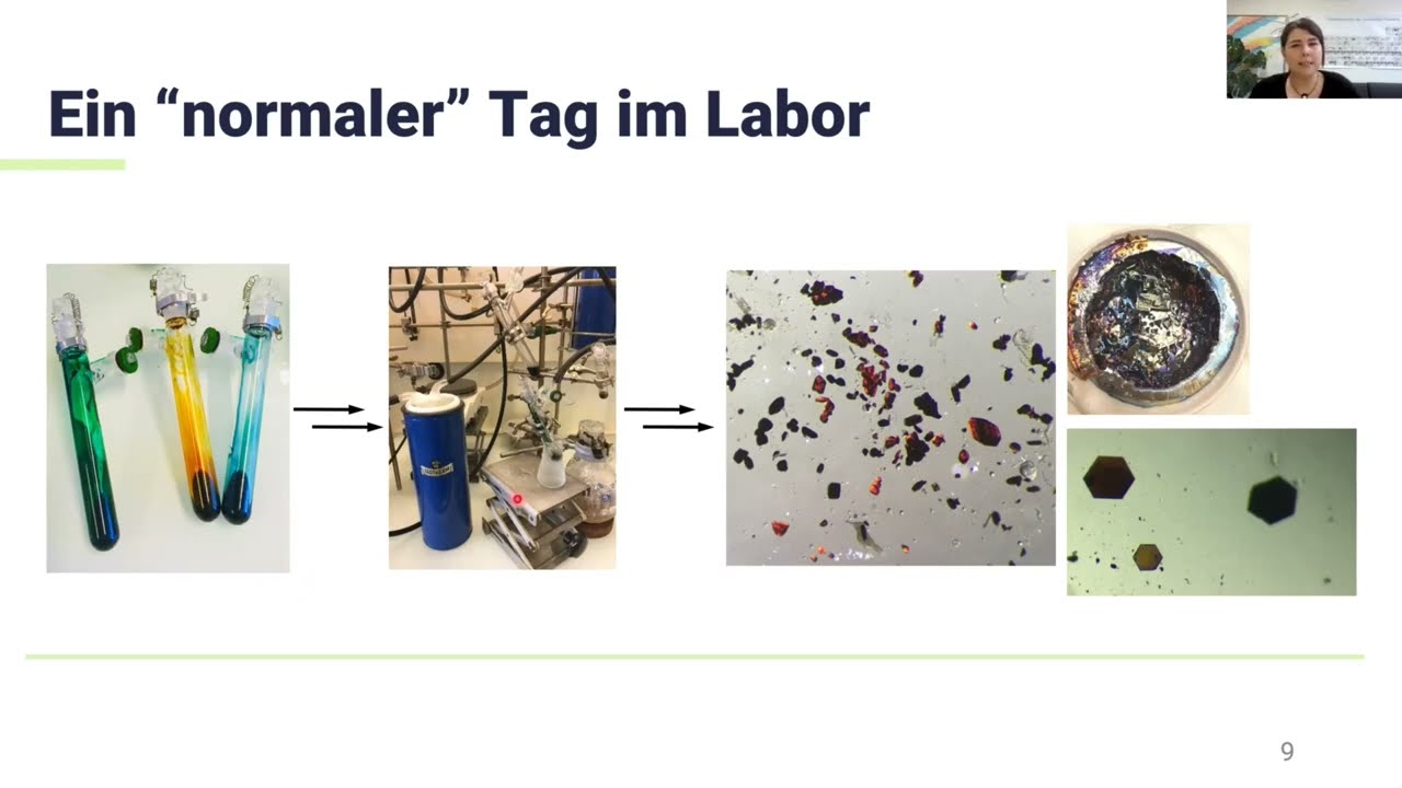 Abbildungen von Gegenständen aus einem Chemielabor